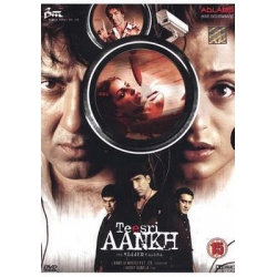 Teesri Aankh : The Hidden Camera